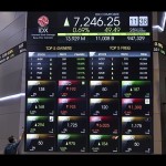 IHSG menguat di tengah sepinya sentimen jelang pergantian tahun-1672198271