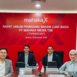 MahakaX tunjuk direksi baru dalam RUPSLB-1671184309