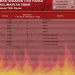 nformasi sebaran titik panas di Provinsi Kaltim pada Minggu (4/12) yang dideteksi oleh BMKG Balikpapan (Antara / HO BMKG Balikpapan)-1670208164