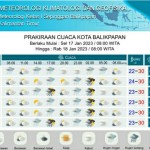 BMKG-1673865853