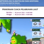 BMKG : Lebak -Pandeglang berpeluang hujan ringan hingga sedang-1673229448