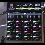 IHSG naik didukung kondisi APBN yang sehat-1672803216