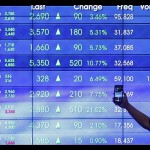 IHSG Rabu pagi dibuka naik 4,26 poin-1674621744