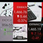 IHSG Selasa dibuka melemah 10,33 poin-1672714612