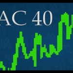 Ilusterasi - Indeks pasar saham Prancis CAC 40 akan naik. ANTARA/Shutterstocks/pri.-1673577107