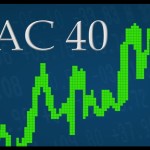 Ilustrasi - Grafik naik indeks pasar saham Prancis CAC 40. ANTARA/Shutterstocks/pri.-1674024829