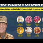Rencana operasi pasar di Kota Banjarmasin dan Kabupaten Kotabaru pada 2023.(ANTARA/HO)-1674460448