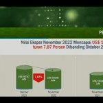 Tangkapan layar Kepala BPS Sulsel Suntono saat memaparkan perkembangan transaksi ekspor dan impor di provinsi itu. ANTARA/Muh Hasanuddin-1672730984