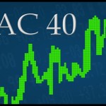 Ilustrasi - Indeks pasar saham Prancis CAC 40 akan naik. ANTARA/Shutterstocks/pri.-1676008859