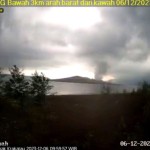 Gunung Anak Krakatau-1701847598