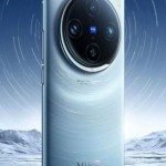 Vivo-1701933316