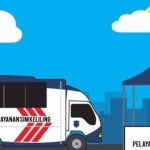 SIM Keliling-1715044813