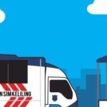SIM Keliling-1744505529