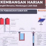 Air Bersih-1766974807