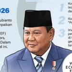 Prabowo Subianto-1769180503