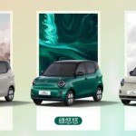 Wuling Hongguang Mini EV-1772159265